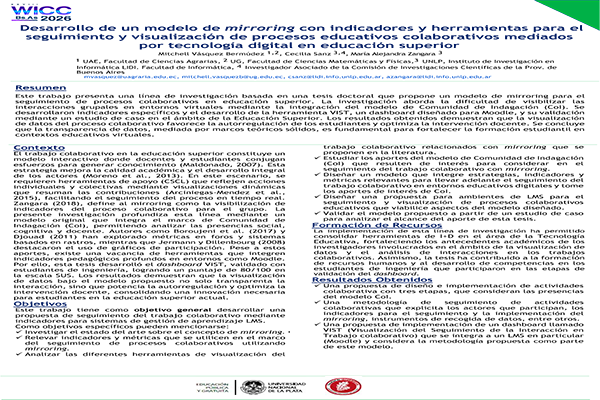 Desarrollo de un Modelo de Mirroring con Indicadores